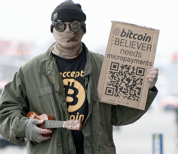 Bitcoin Believer
